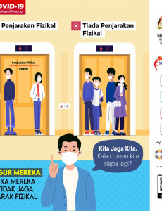 Tegur Mereka Jika Mereka Tidak Jaga Jarak Fizikal